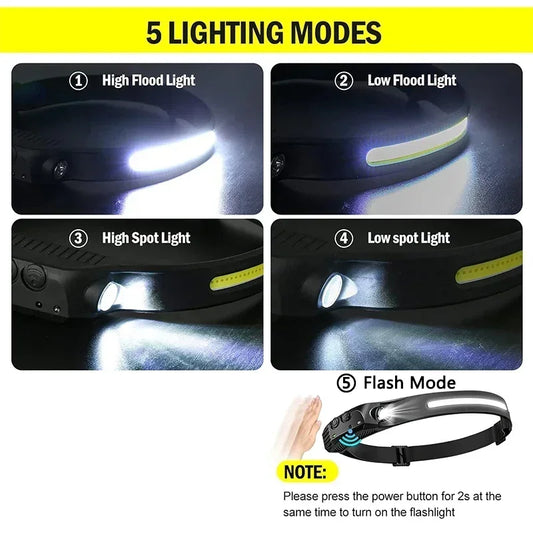 Sensor Headlamp USB Rechargeable LED Flashlight XPE+COB Torch Camping Waterproof Headlight for Outdoor Fishing Lantern 1-4PCS