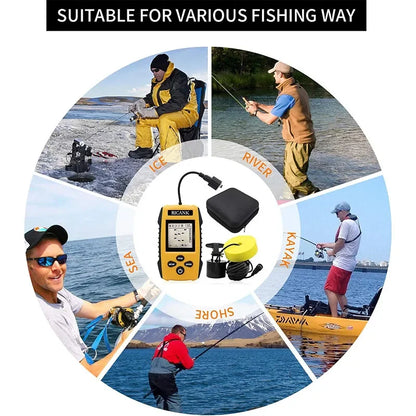 🎣 Przenośny Fish Finder z Sonarem – Głębokość do 183 m, Zasilanie AAA