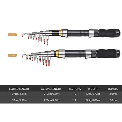 Lixada Fishing Rod Reel Combo Full Kit 2.1m 2.3 m Telescopic Fishing Rods 2PCSSpinning Reels Set Soft Lures Barrel Swivels Bag