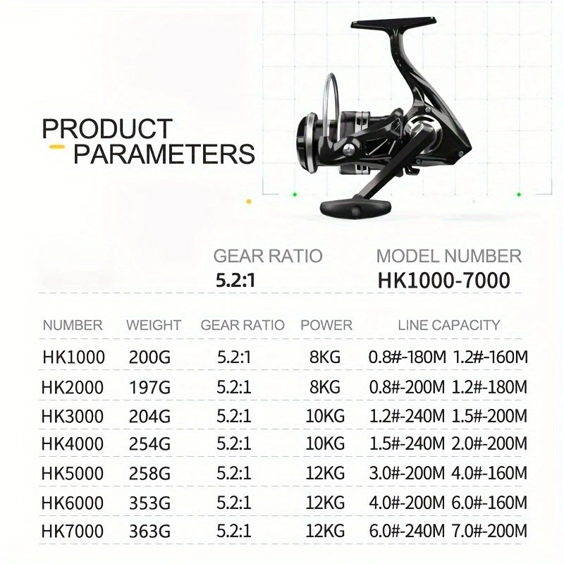 GLS 13BB HK Series 1000-7000 Metal Fishing Reel Spinning Reel Long Distance Casting Reel Fishing Tackle spinning wheel