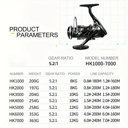 GLS 13BB HK Series 1000-7000 Metal Fishing Reel Spinning Reel Long Distance Casting Reel Fishing Tackle spinning wheel